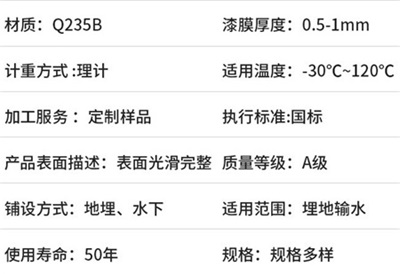 綦江热浸塑钢管生产厂家产品性能特点